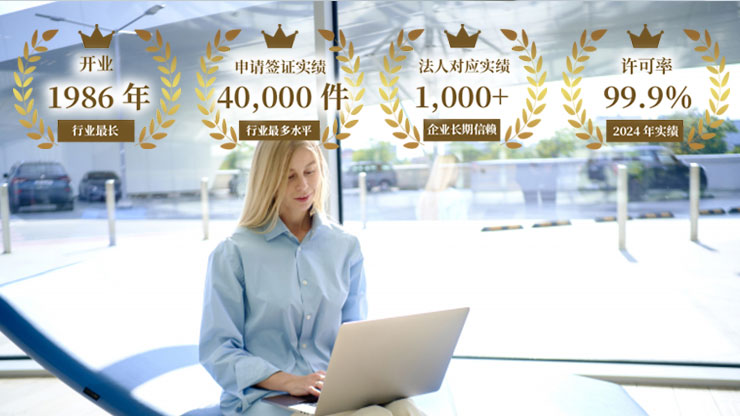 高度人才（HSP）签证更新